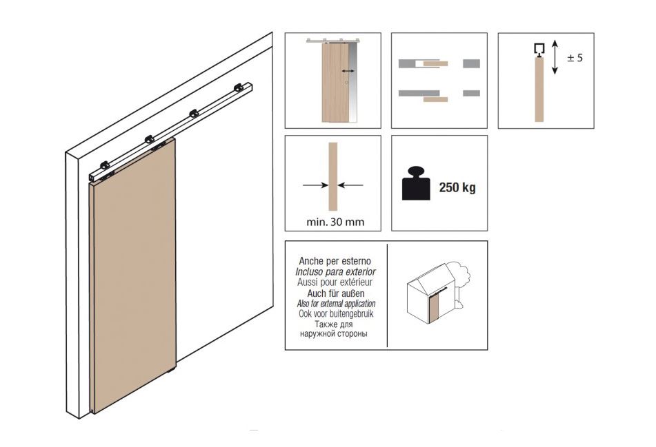 Sliding System 250 Kg• Antoine Mazraani And Sons